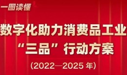 2025年最新活动爆料,最新活动爆料抢先看！
