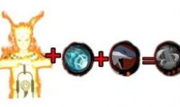 火影团队副本最新爆料,神秘力量觉醒，忍者世界再掀风云