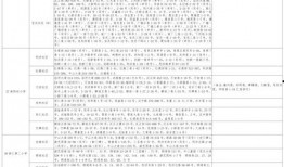 追击套最新爆料视频大全,追击套精彩瞬间大盘点