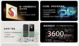 中兴最新爆料,揭秘新一代5G芯片与通信技术突破