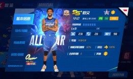 全明星派对球员爆料最新,幕后故事与精彩瞬间大揭秘