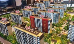 爆料六安楼市新闻最新情况,最新爆料揭示市场动态