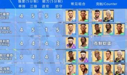 全明星派对球员爆料最新,幕后故事与精彩瞬间大揭秘