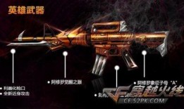 cf最新英雄武器爆料,全新战力震撼来袭！