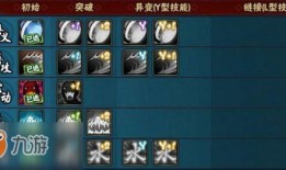 长十郎技能爆料最新,神秘力量觉醒，战力再升级！