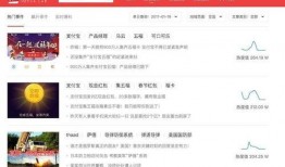 今日头条最新爆料人员,揭秘幕后人员最新动态！”