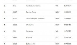 兰州北龙口最新爆料公示,揭秘项目进展与周边动态